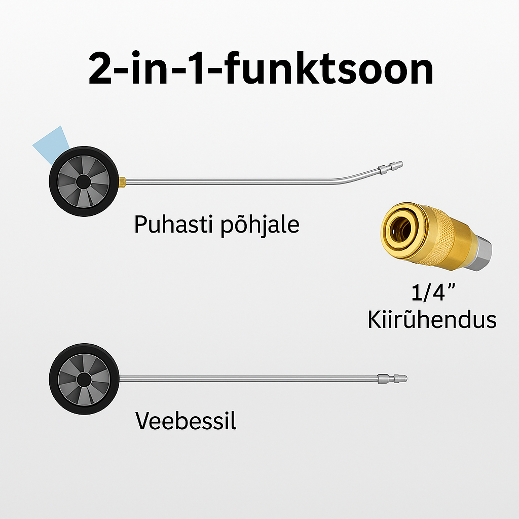 UnderWash – kõrgsurve pesutööriist auto põhja puhastamiseks