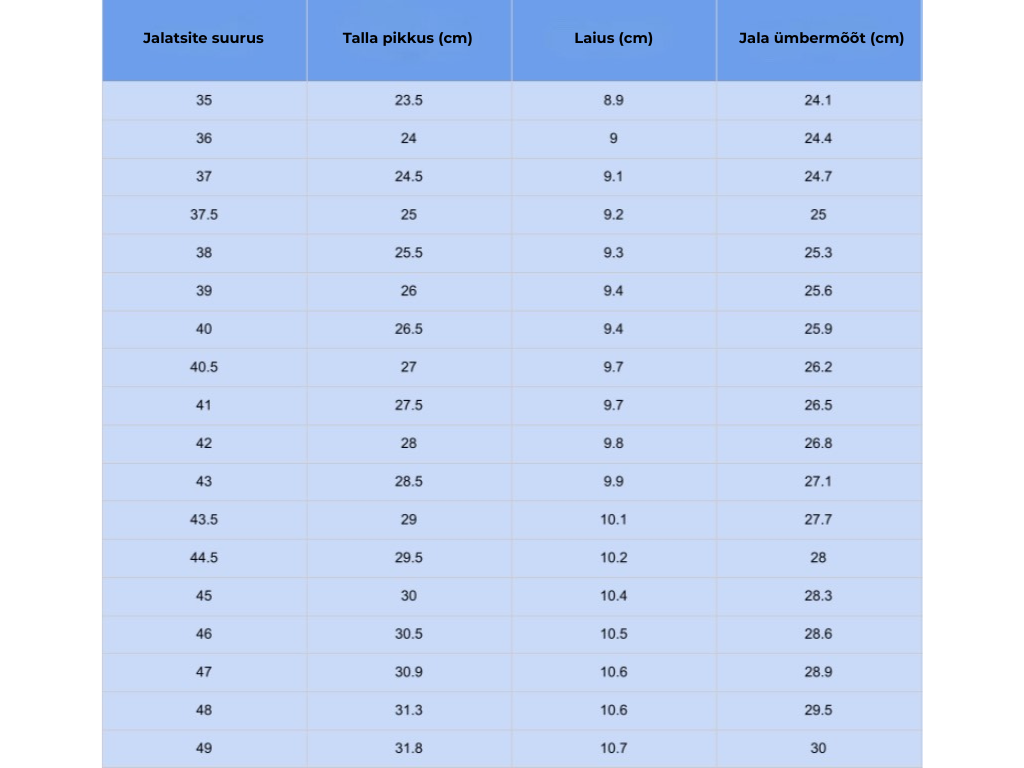 OrthoStep™ - ortopeedilised laiad, mugavad jalatsid