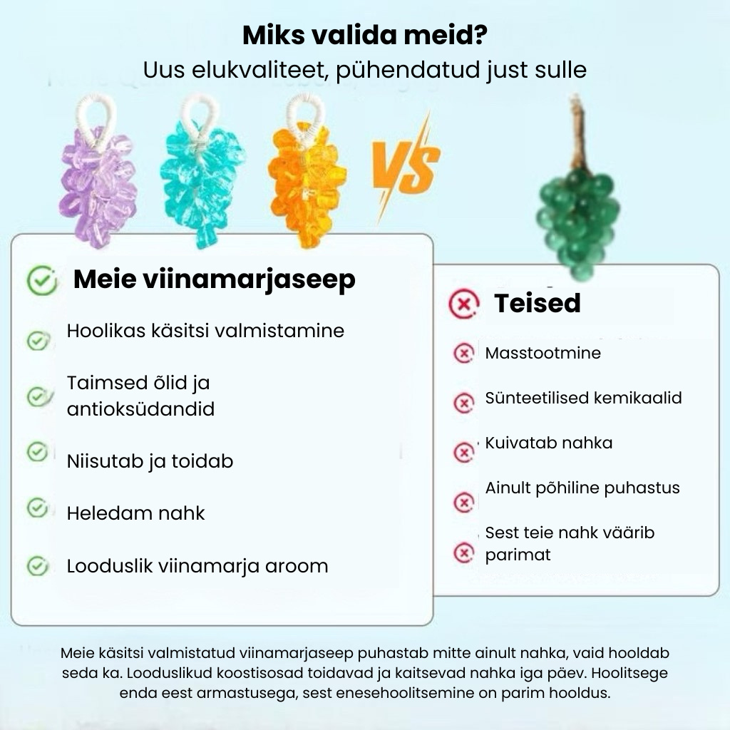 đ„ Originaalne kĂ€sitsi valmistatud kristallviinamarjade seep â Ă”rn puhastusseep