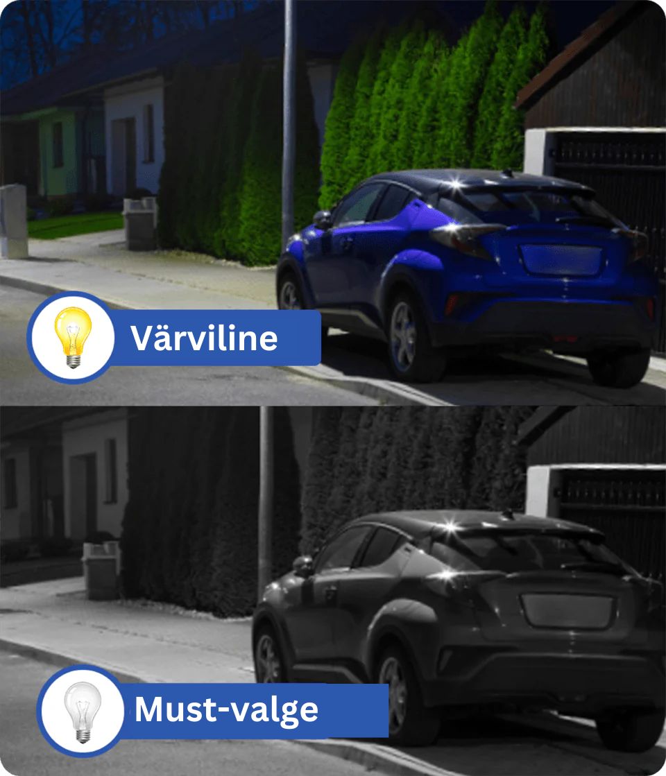 🎥 Nutikas traadita päikesekaamera 🎁