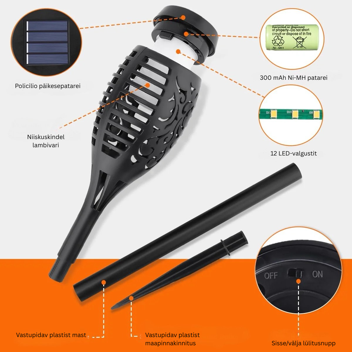 đ„2025 PĂ€ikesenergia lamp â Ăuedekoratsioon leegiefektiga