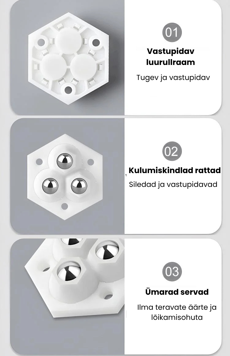 360° pöörlevad kolmekordsed mööblirattad