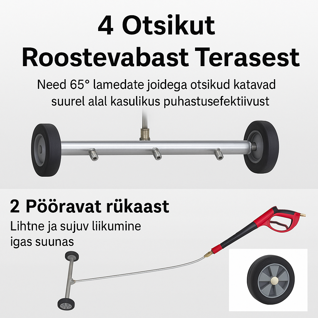 UnderWash – kõrgsurve pesutööriist auto põhja puhastamiseks