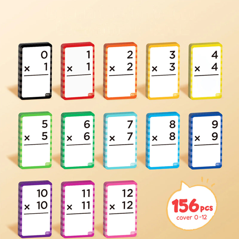 Matemaatika Flash Kaardid Fidget Diagrammiga – Lõbus ja tõhus õppimine