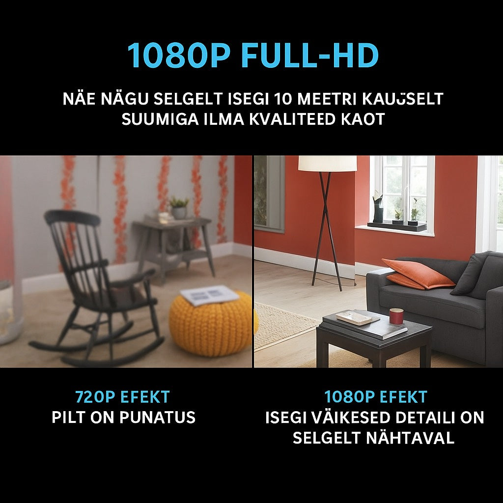 WifiCam™ – mini juhtmevaba turvakaamera