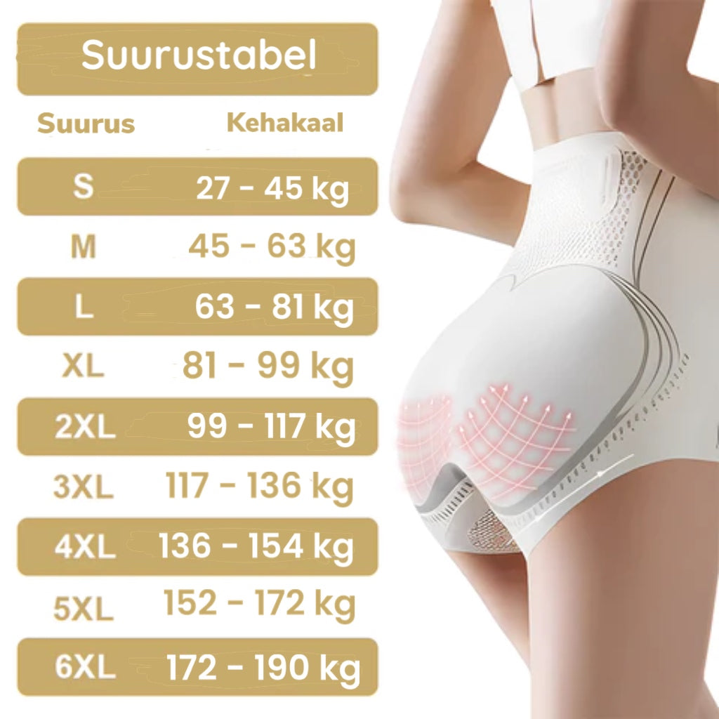 Püksikud kehakaalu langetamiseks ja keha kontuurimiseks