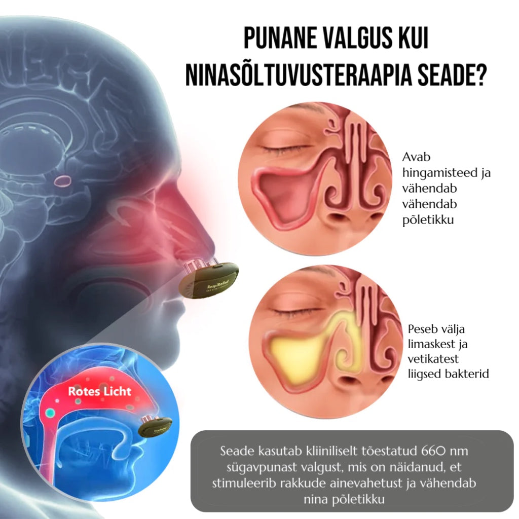 RespiRelief nasaalravi seade