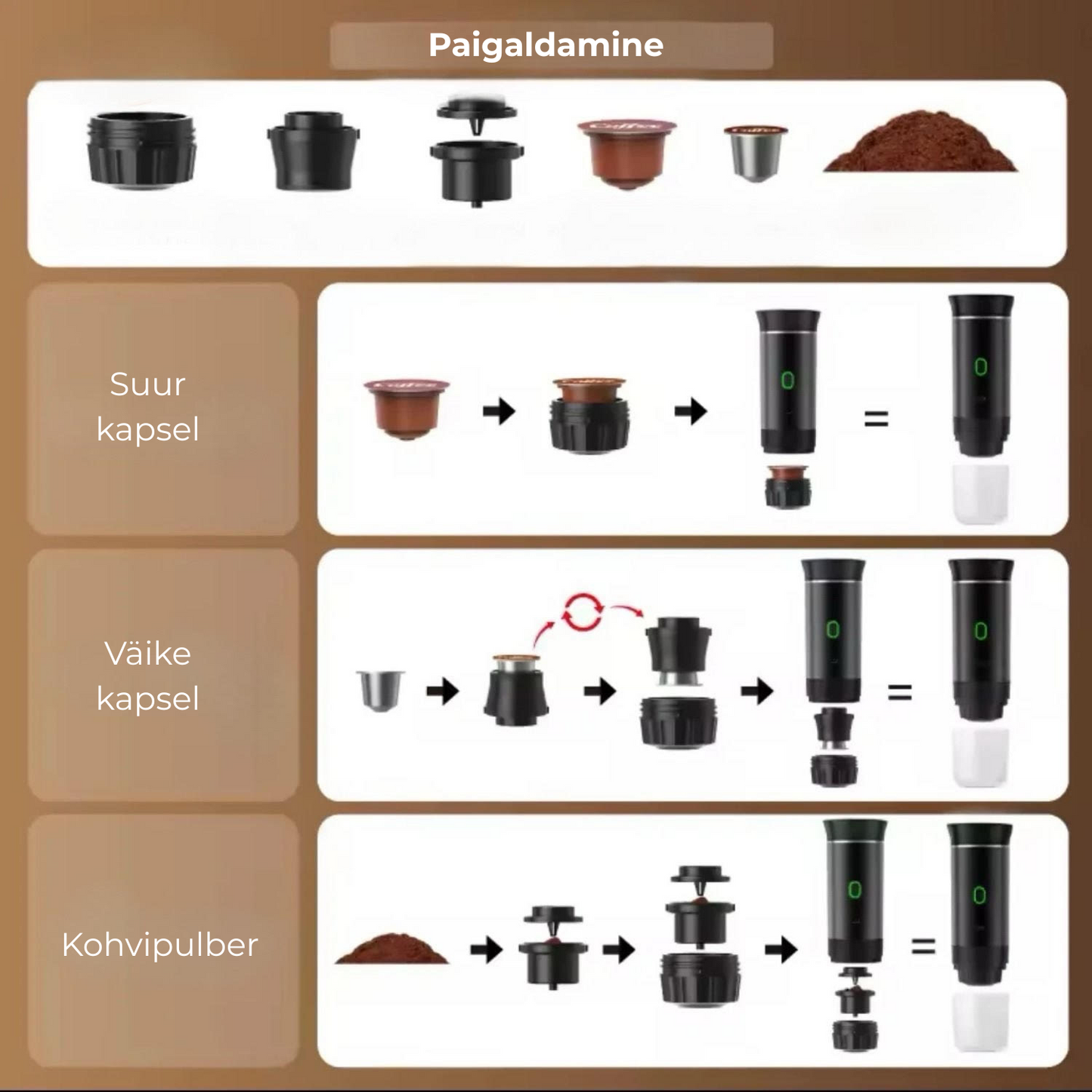 BrewMaster™ | Käsitööline espresso kohvimasin