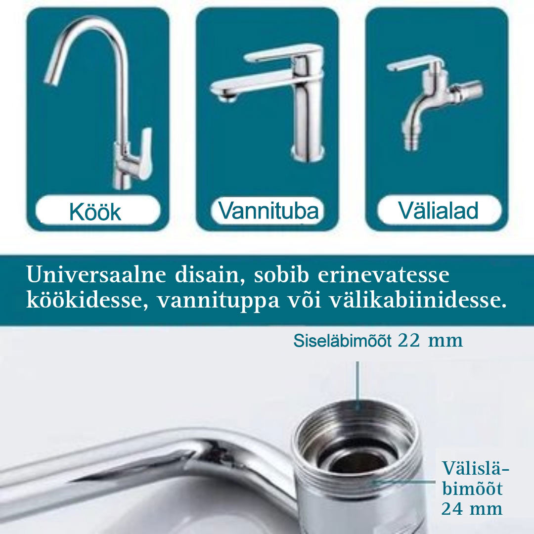 180° pööratav segisti otsik