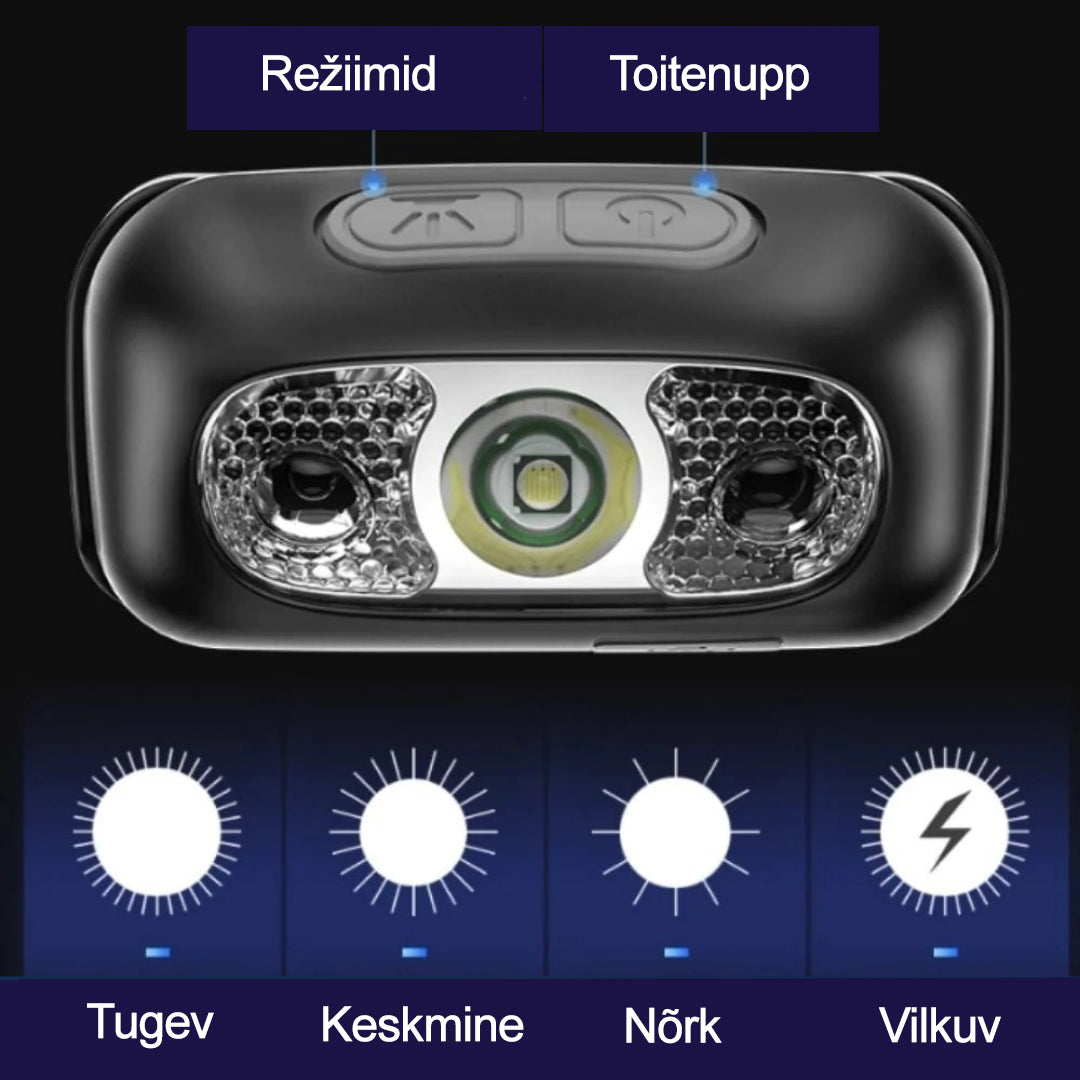 LED-pealamp liikumisanduriga