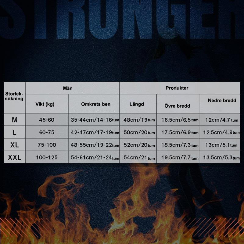 Elastsed mittelibisevad põlveliigeseid