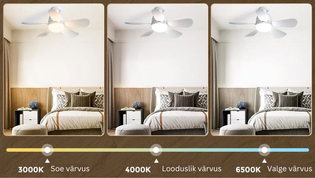 Ühendatav ventilaator