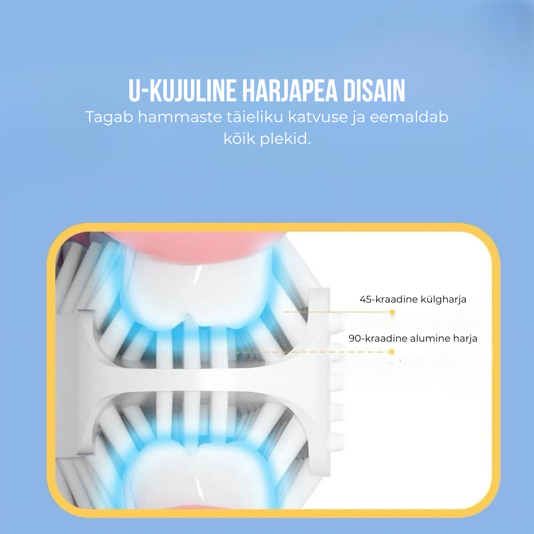 OralTech Pro | Tuleviku tehnoloogia suuhügieeniks