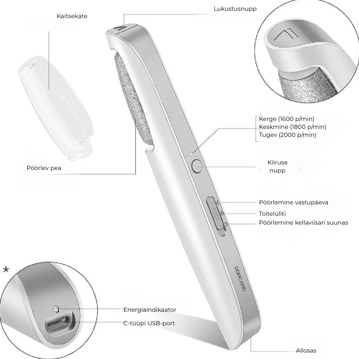 💕 Elektriline jalataldade kareduse eemaldamise seade